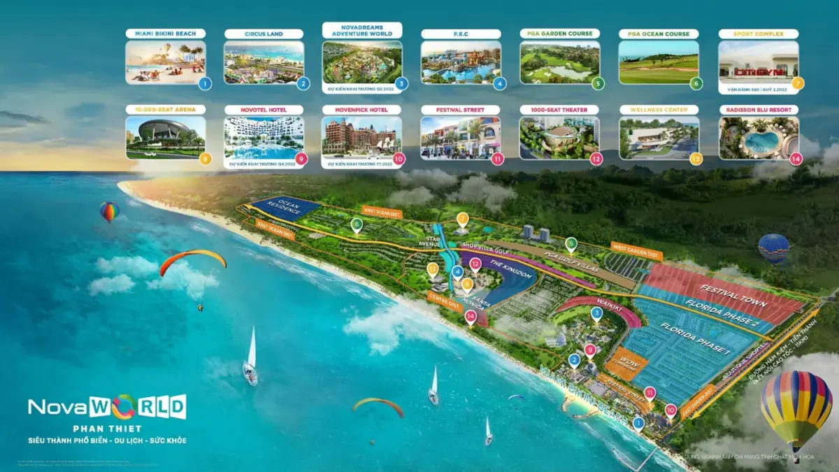 NovaWorld approved case-study visual 2